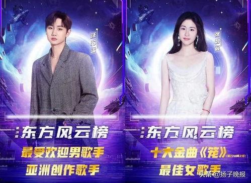 汪苏泷与张碧晨,汪苏泷与张碧晨跨界合作,共谱青春华章